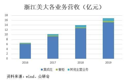 浙江最新致富趋势与时代弄潮儿，探索浙江新财富机遇