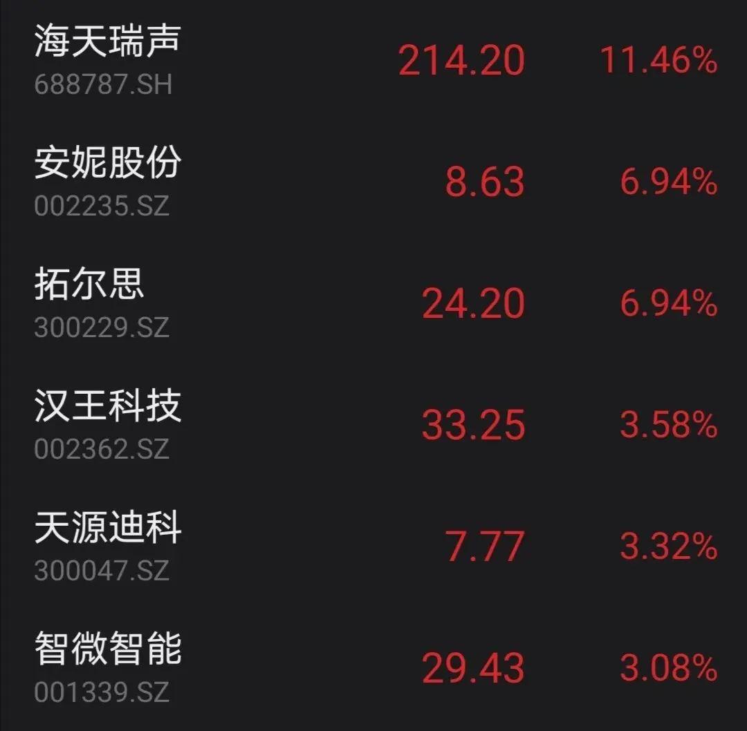 博济医药股票行情及小巷特色小店的探秘之旅