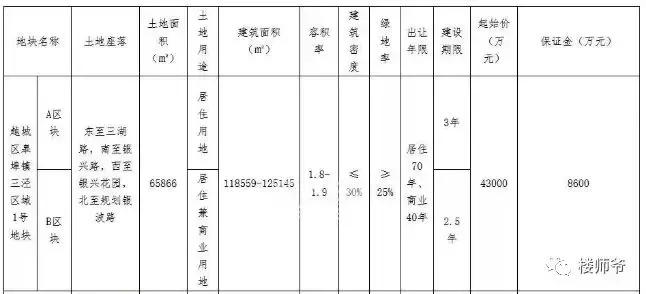 皋埠镇三泾拆除最新进展揭秘，最新动态与进展报告