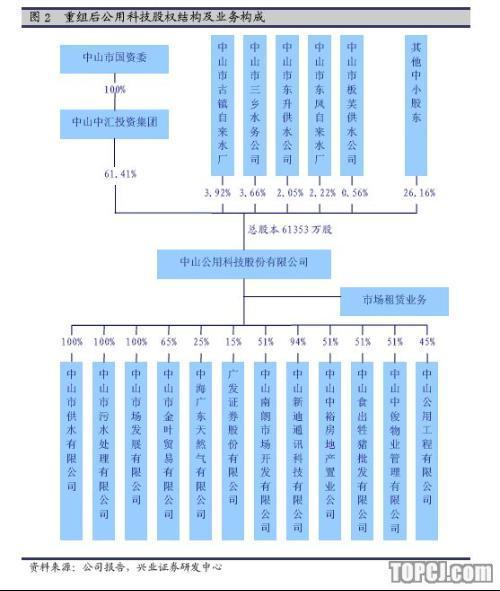 上市公司收购其他公司与巷弄深处的独特小店之旅探索