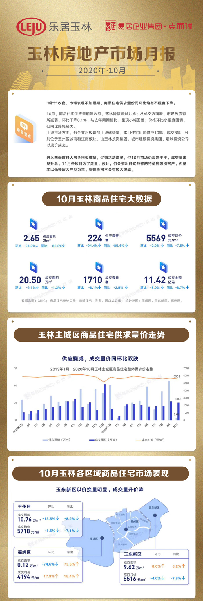 玉林市二手房资讯大揭秘，市场走势、机遇与挑战全面解析
