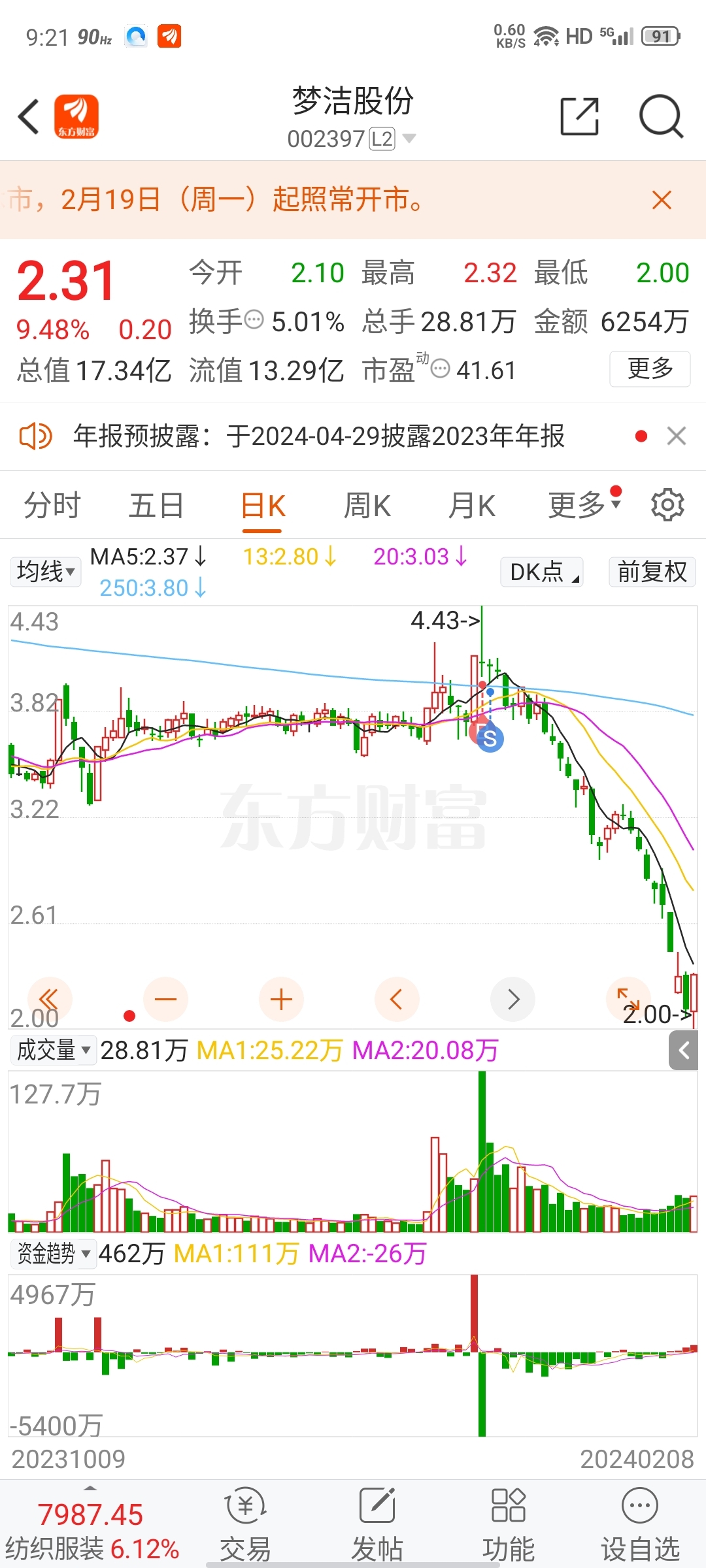 梦洁股票深度解析，探寻投资价值的奥秘