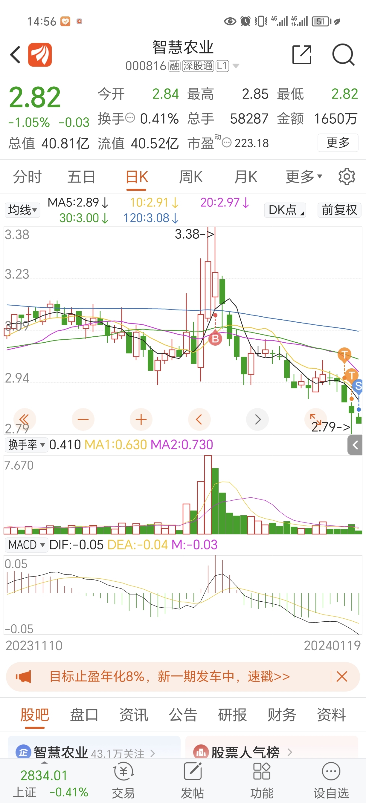 智慧农业股票行情，时代浪潮下的农业变革与投资机会分析