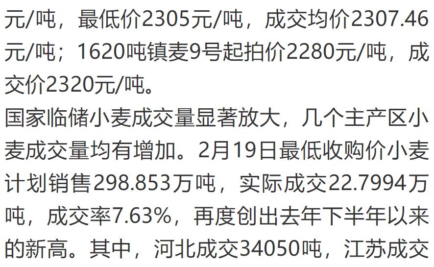 小麦价格最新走势详解，如何分析并了解价格动态