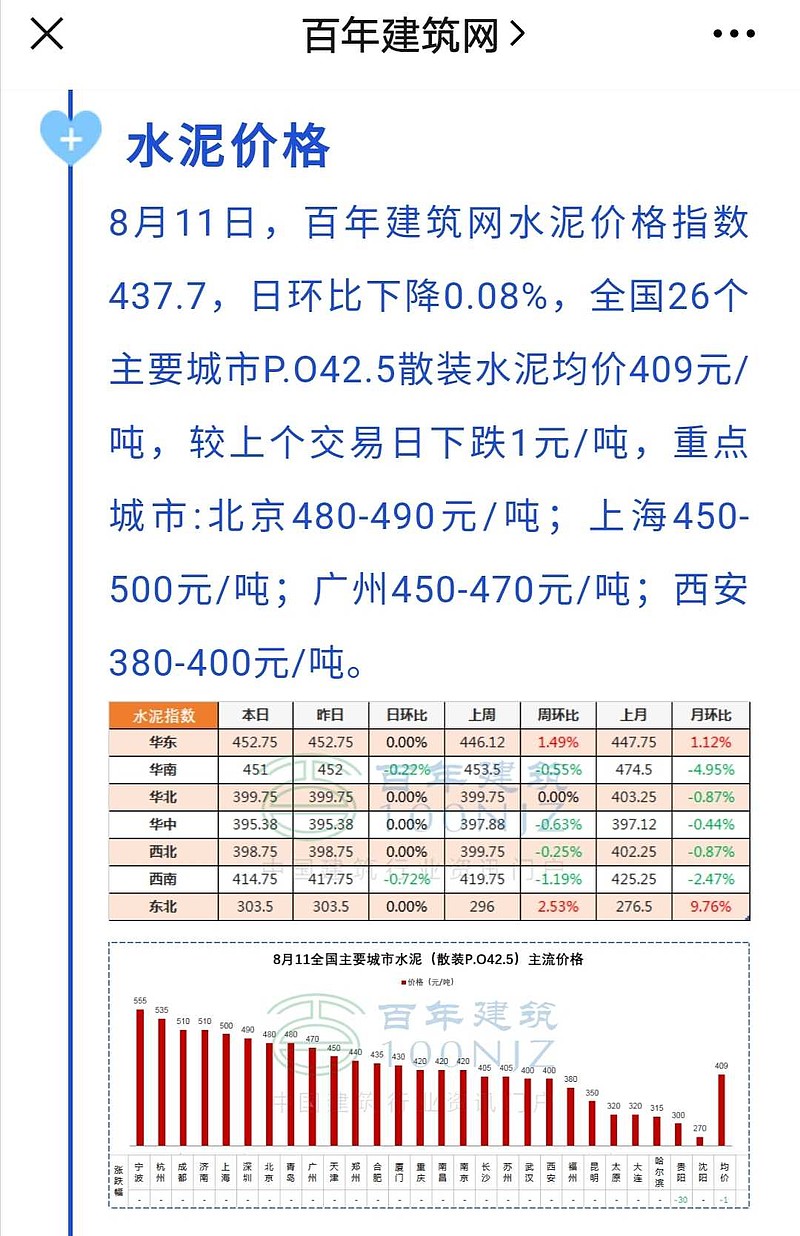 科技重塑水泥厂产业，体验未来制造的魅力行情分析