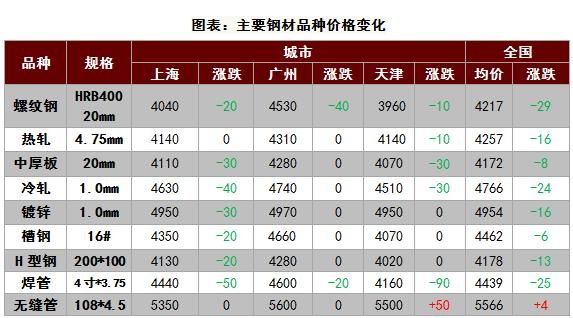 金斑马 第13页