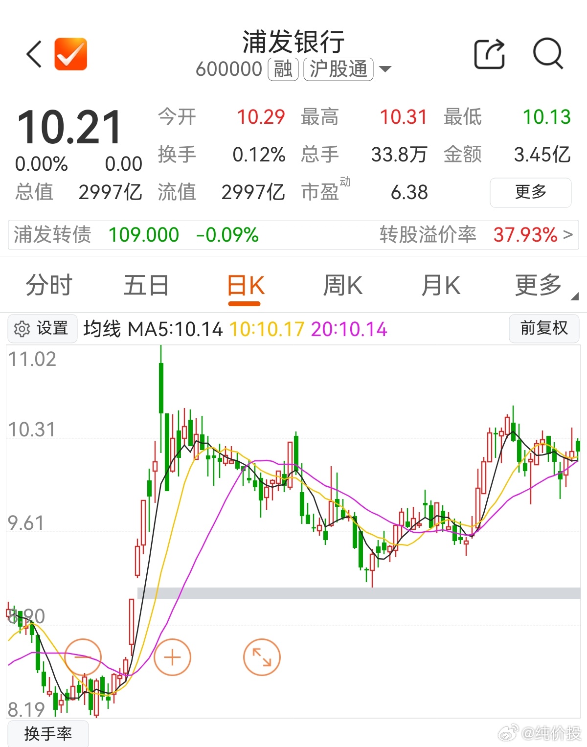 浦发银行最新动态更新