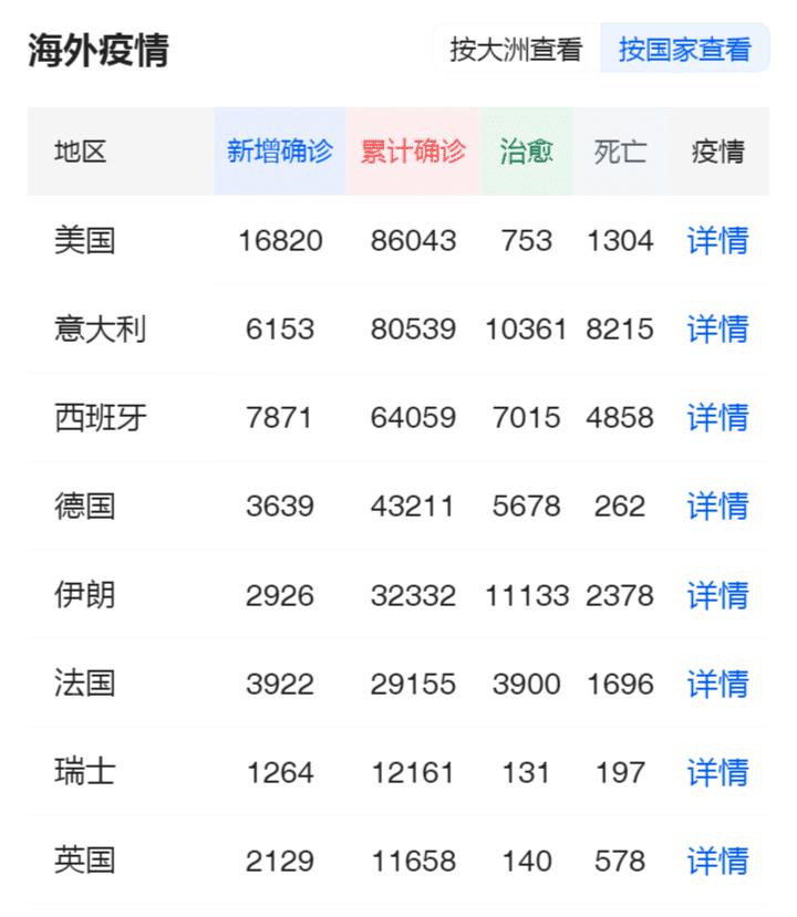 新冠最新动态，巷弄美食奇遇中的抗疫进展