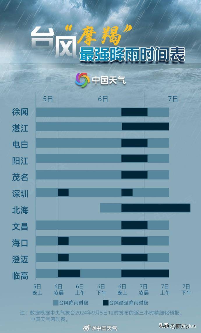 文昌台风最新消息，实时更新与一段温馨的避风故事回顾
