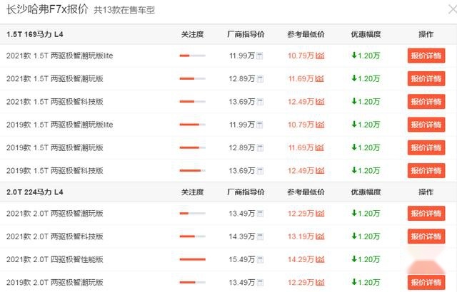 最新国产毛，细线串联的自信与成就之路