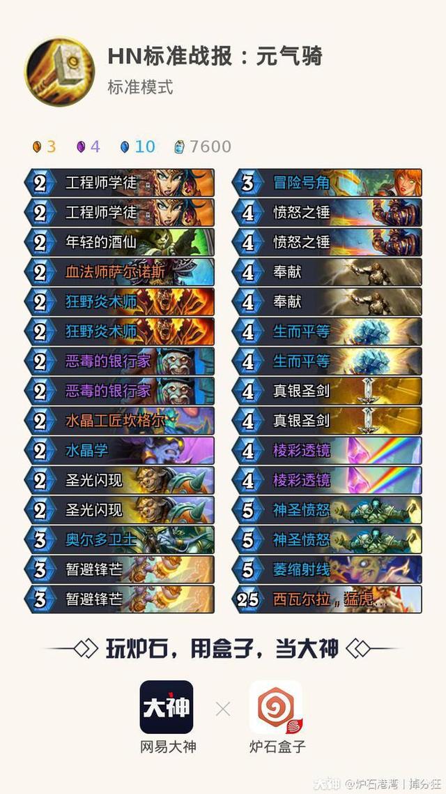 最新气宗牧，一路学习，自信成长之路