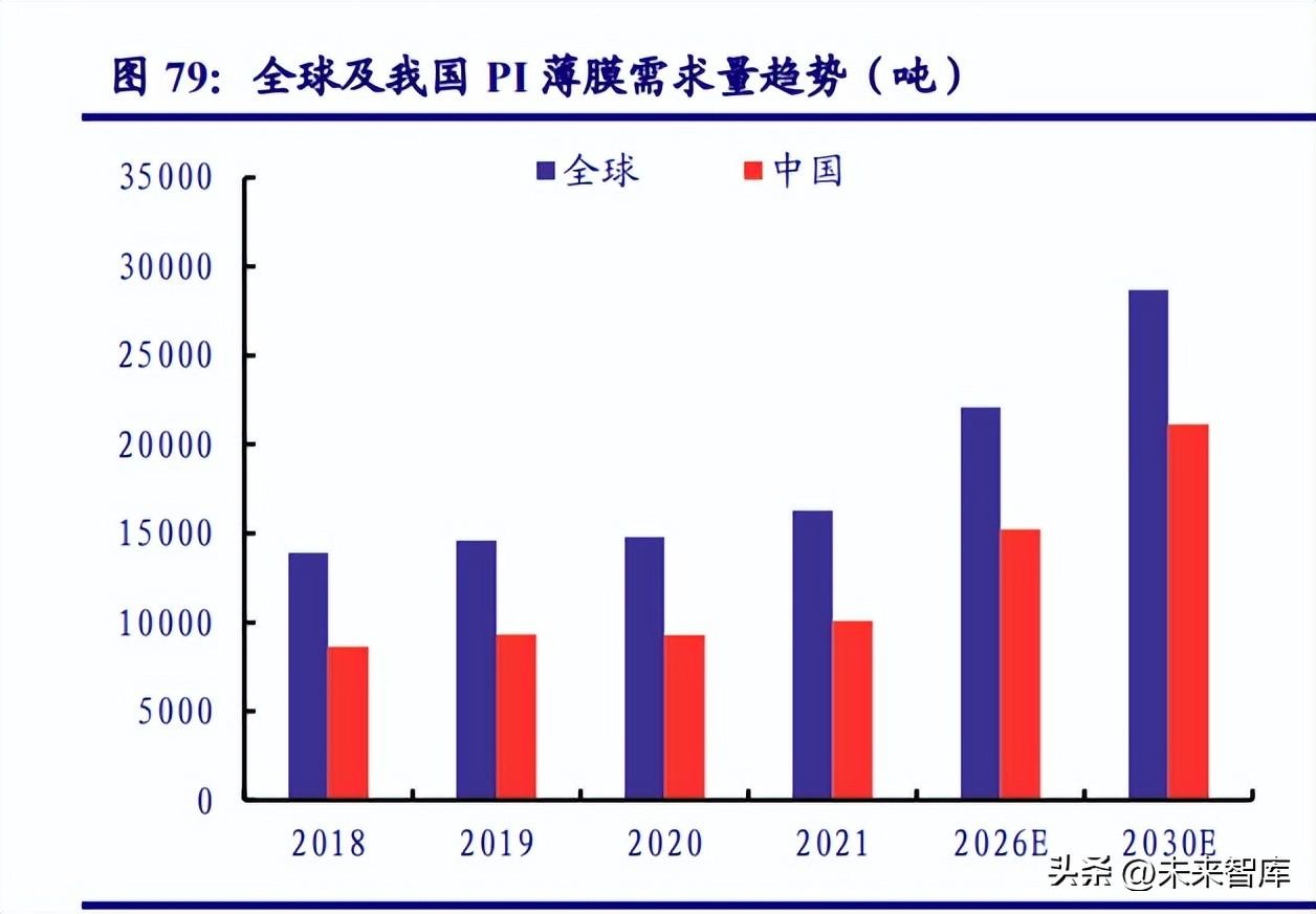 Pi币最新价值探索，数字货币潜力分析与未来展望