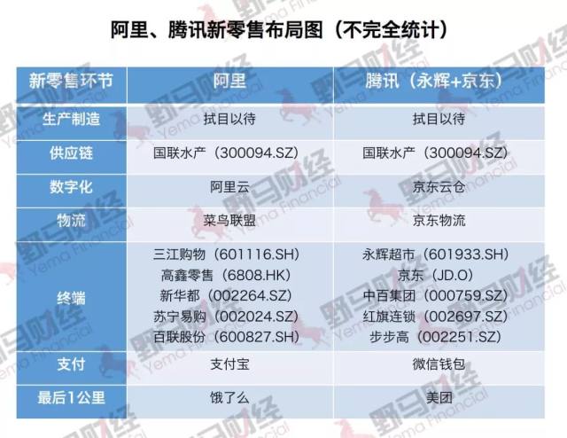 阿里最新晋升解析，晋升路径与人才发展战略深度探讨