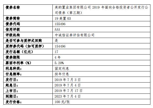 全面解析最新利率变动趋势与影响，最新利率名称详解