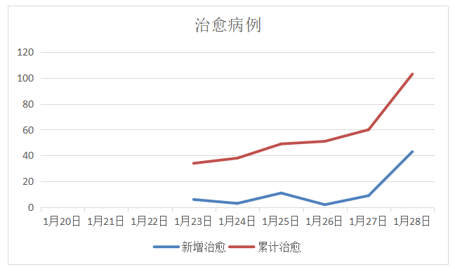 金斑马地坪 第10页