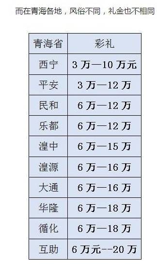 金斑马地坪 第7页