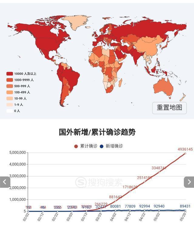 小城日常与温情纽带，疫情走向最新分析