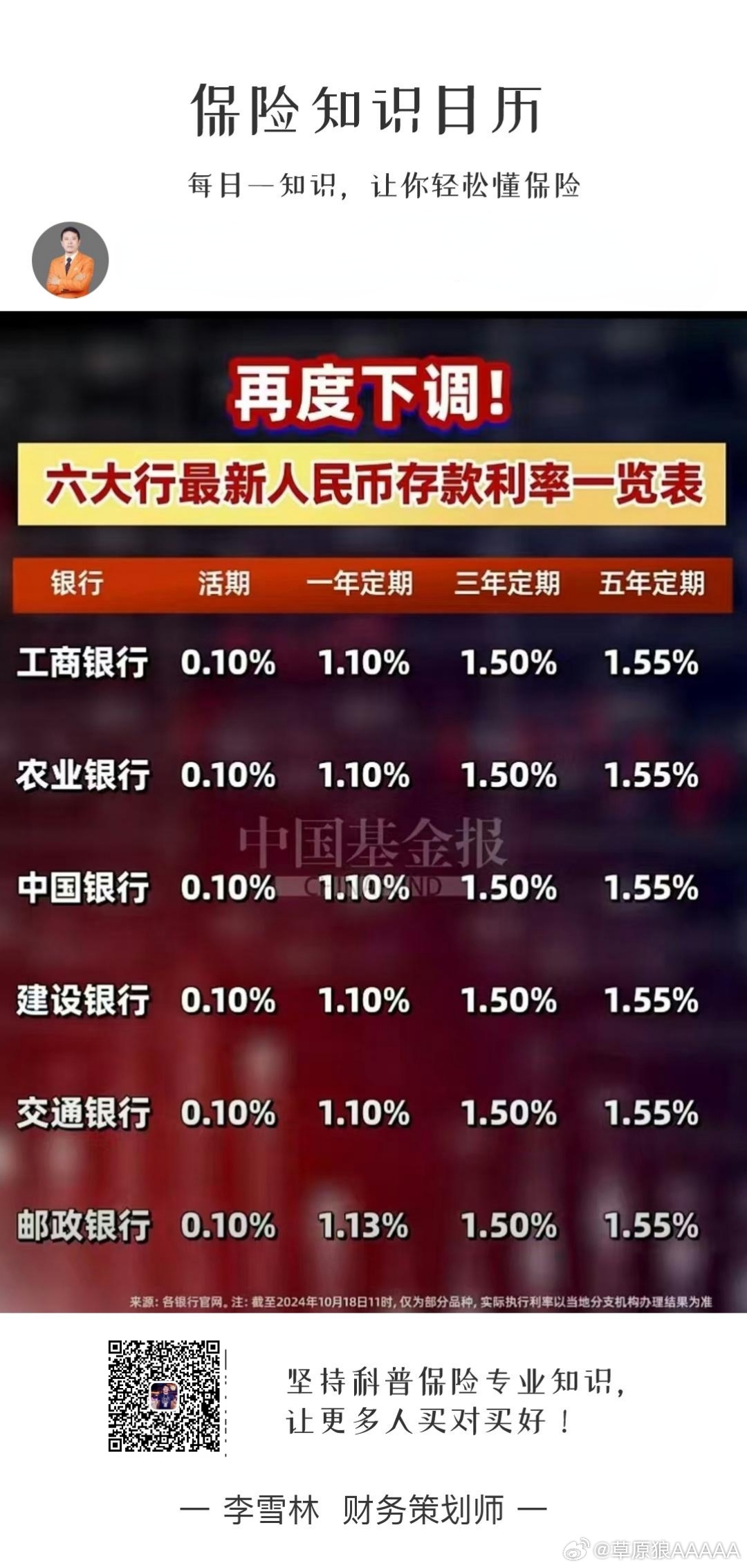 央行最新利率调整，影响及未来展望