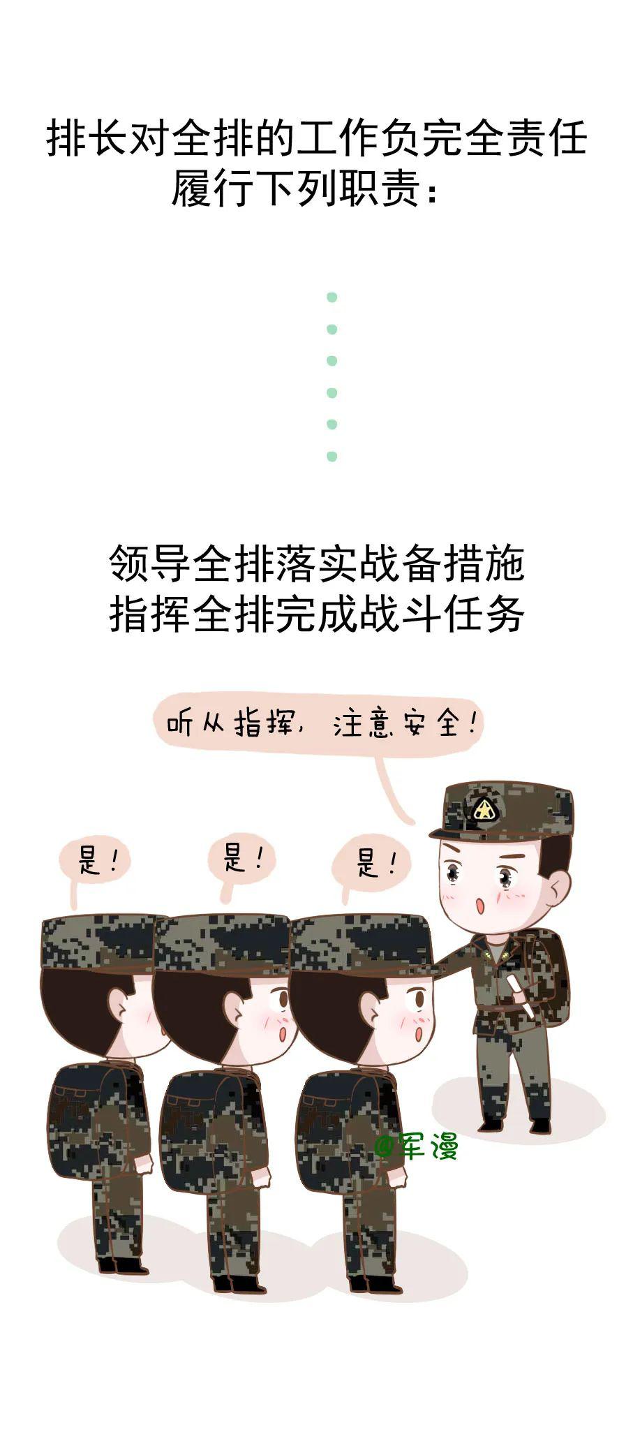 排长最新职责，时代背景下的新挑战与使命担当