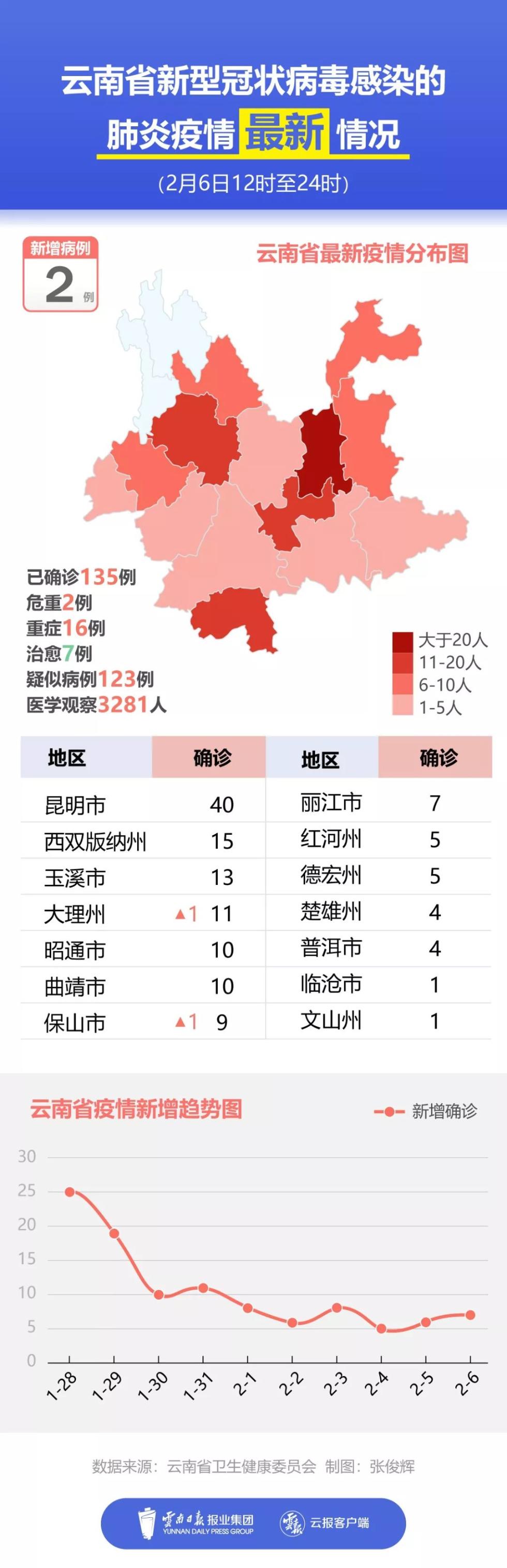 金斑马 第6页