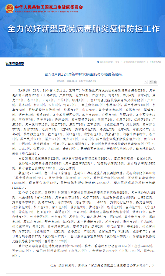 运城最新确诊背后的故事，变化、学习与自信的力量