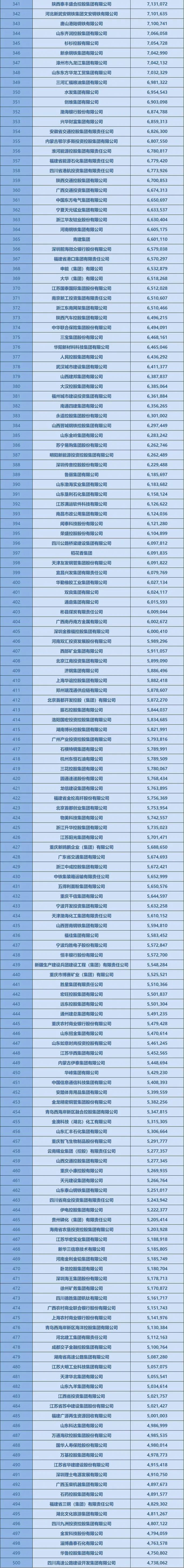 重磅高科技产品亮相，领略最新科技魅力时光！