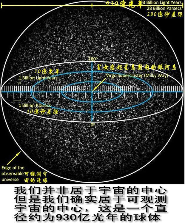 宇宙半径最新研究，巷弄深处的星辰小店探索宇宙边缘