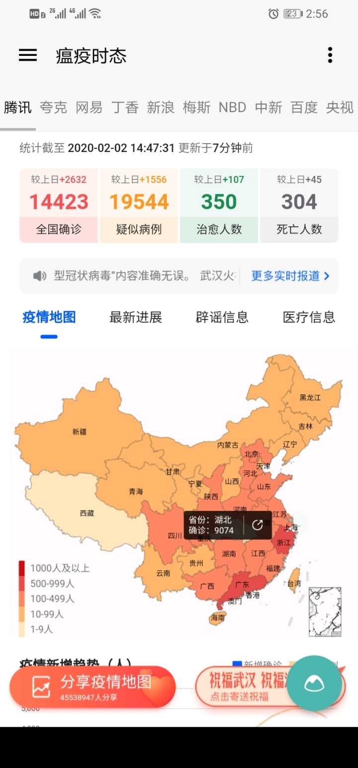 最新瘟疫应对指南，步骤与策略