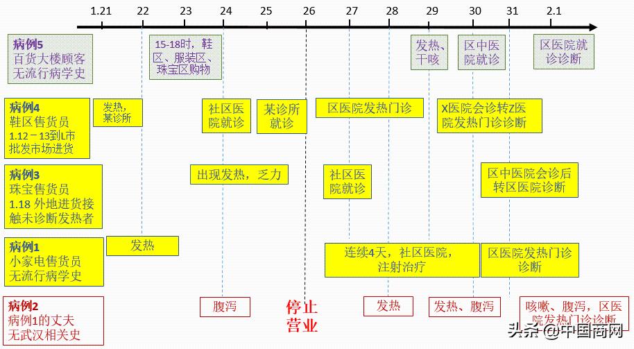 宝坻小巷深处的独特风味，一家不容错过的特色小店
