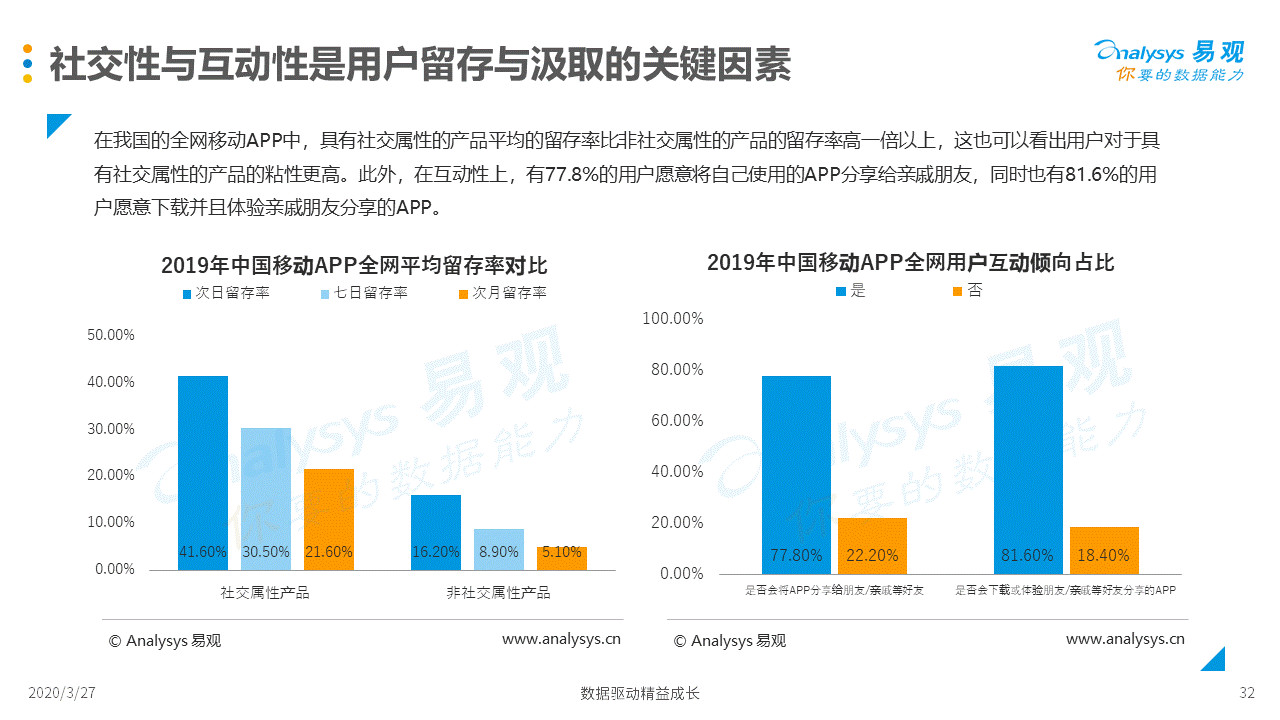 新型状态达成指南，最新状态步骤解析