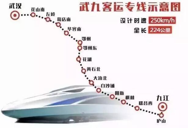 最新抚州武汉，变化中的城市，学习之光永不息返回标题。