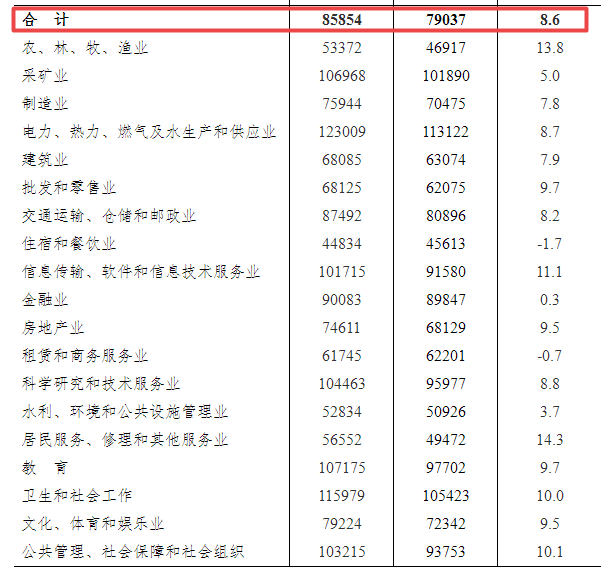 最新眼压标准深度解读，背景、重要事件与地位探讨