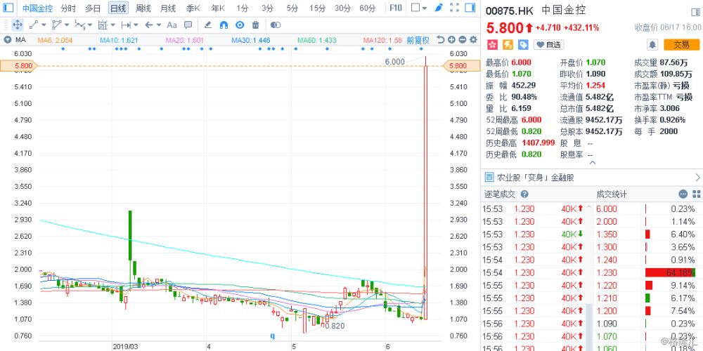 最新复盘步骤指南，高效完成任务或学习技能的秘诀与策略解析