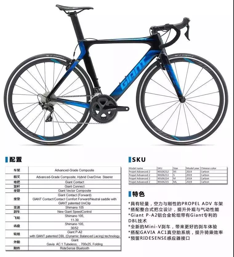 捷安特pp最新系列，骑行之旅的自信与成就感之路