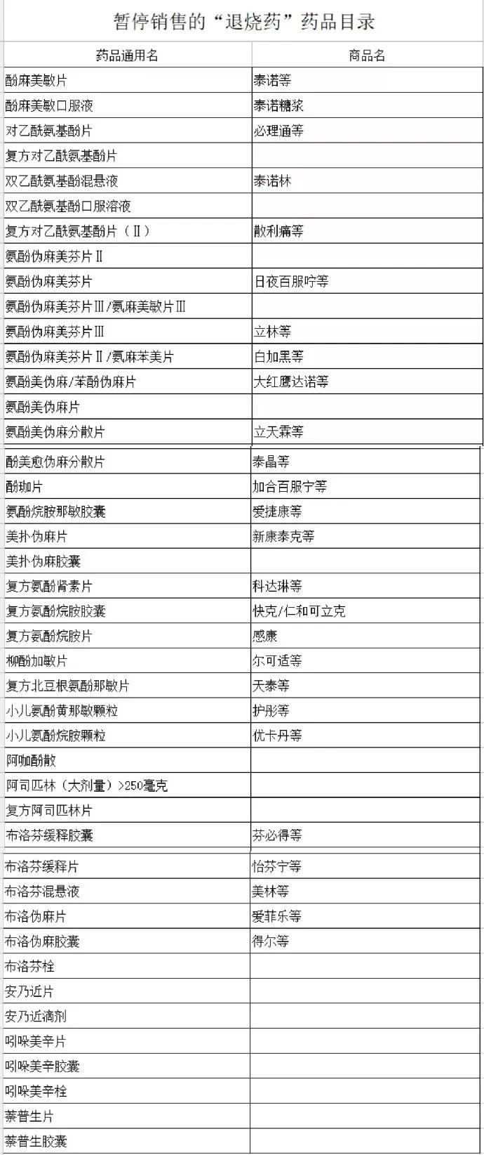 晋城最新病例，时代背景下的审视与关注
