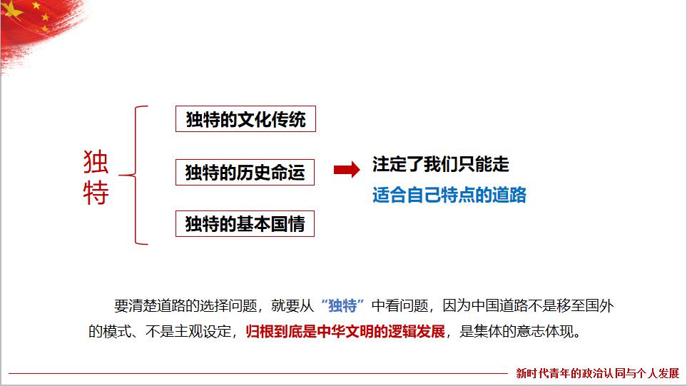 时代背景下的青年引领课程，最新团课讲义详解