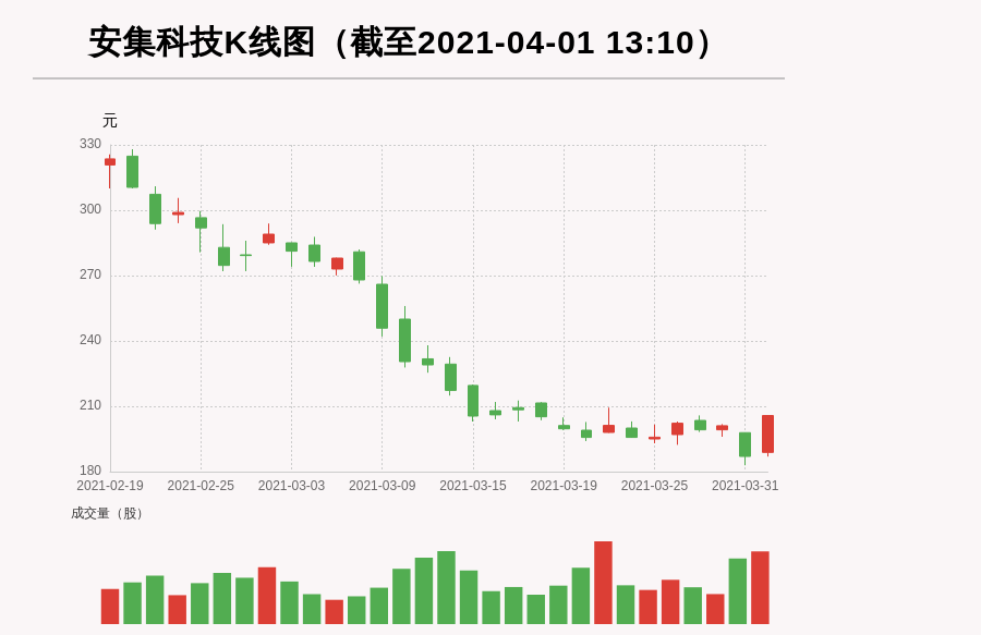 林立最新持股背后的日常故事揭秘