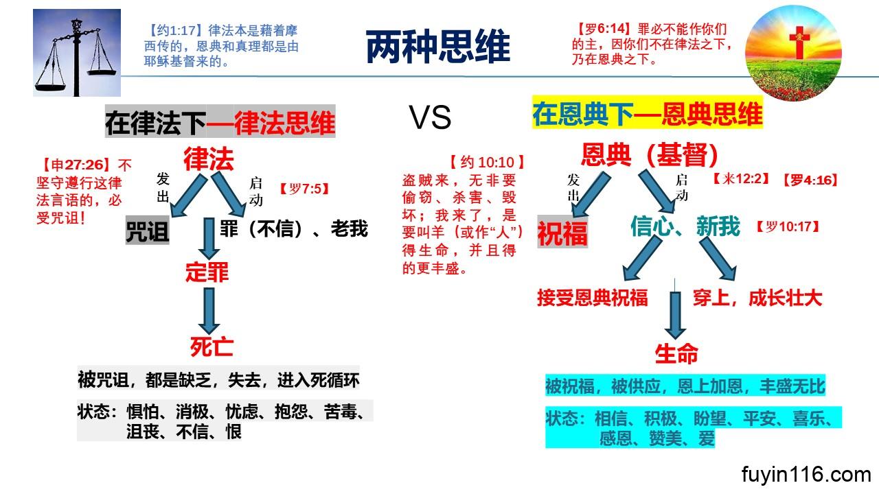 最新讲道大纲深度解析与观点阐述